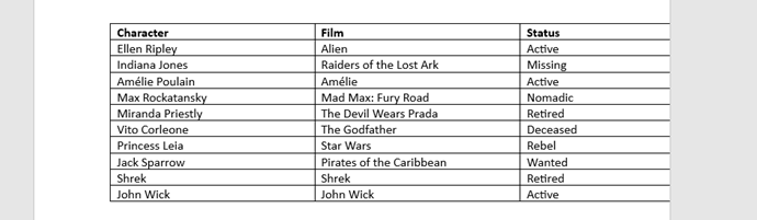 Table extending offscreen example
